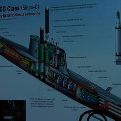 Similar (Korean) Submarine Design