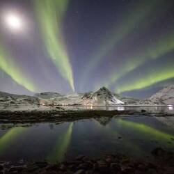 Zeitraffer: Wie ich mit 2 Kameras arbeite.