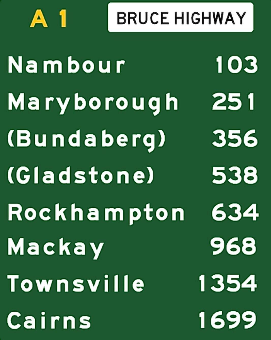 A few kilometres to drive