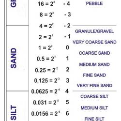 Beim Geocaching lernt man immer etwas 👌