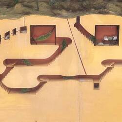 3 Level Tunnelsystem