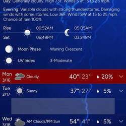 Storm forecast for tonight