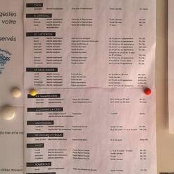 Markt-Termine in den umliegenden Orten