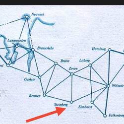 Gaußsche Triangulation auf dem letzten 10,-DM Schein