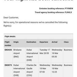 Friday 13th, was auspiciously good, as it turned out