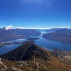 Ausblick von ganz oben