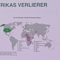9 der 10 ärmsten Länder liegen in Afrika