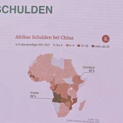 Die Rückseite der Medaille, große Schulden bei China