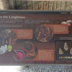 Die Ureinwohner im Longhouse.