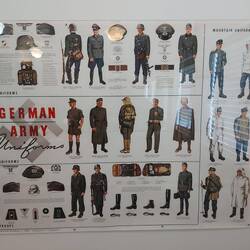 Damit Sie einen Deutschen erkennen, wenn Sie Ihm gegenüberstehen.