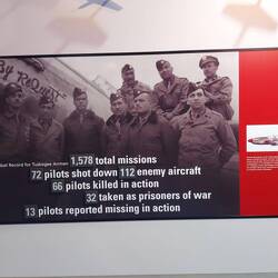 Erfolg schön geredet. Bei 112 abgeschossenen Gegnern hat man 79 Piloten verloren ... Erfolg ???