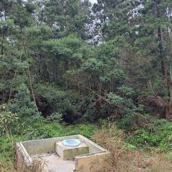 Für alle Fälle 😅