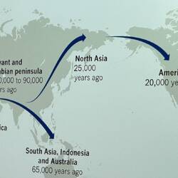 Beginning of Civilization