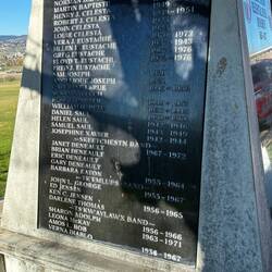 Names if the students forced to attend and the years the were there