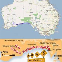 Nullarbor Links Golfplatz - die Standorte.. 😄
