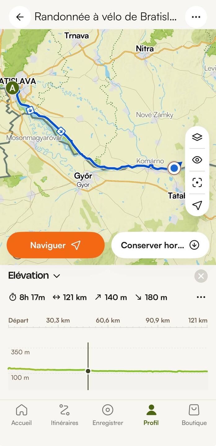 Jut. Hut ab vor mir selbst.