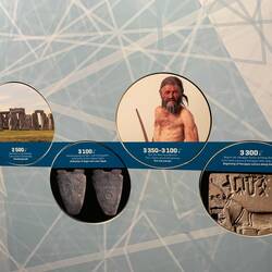 Timeline shows where Utzi fits into history