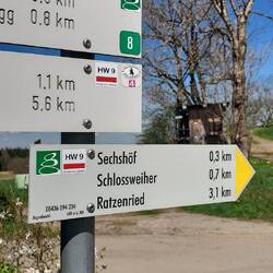 Top Beschilderung im Allgäu