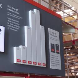 schockierende Fakten...