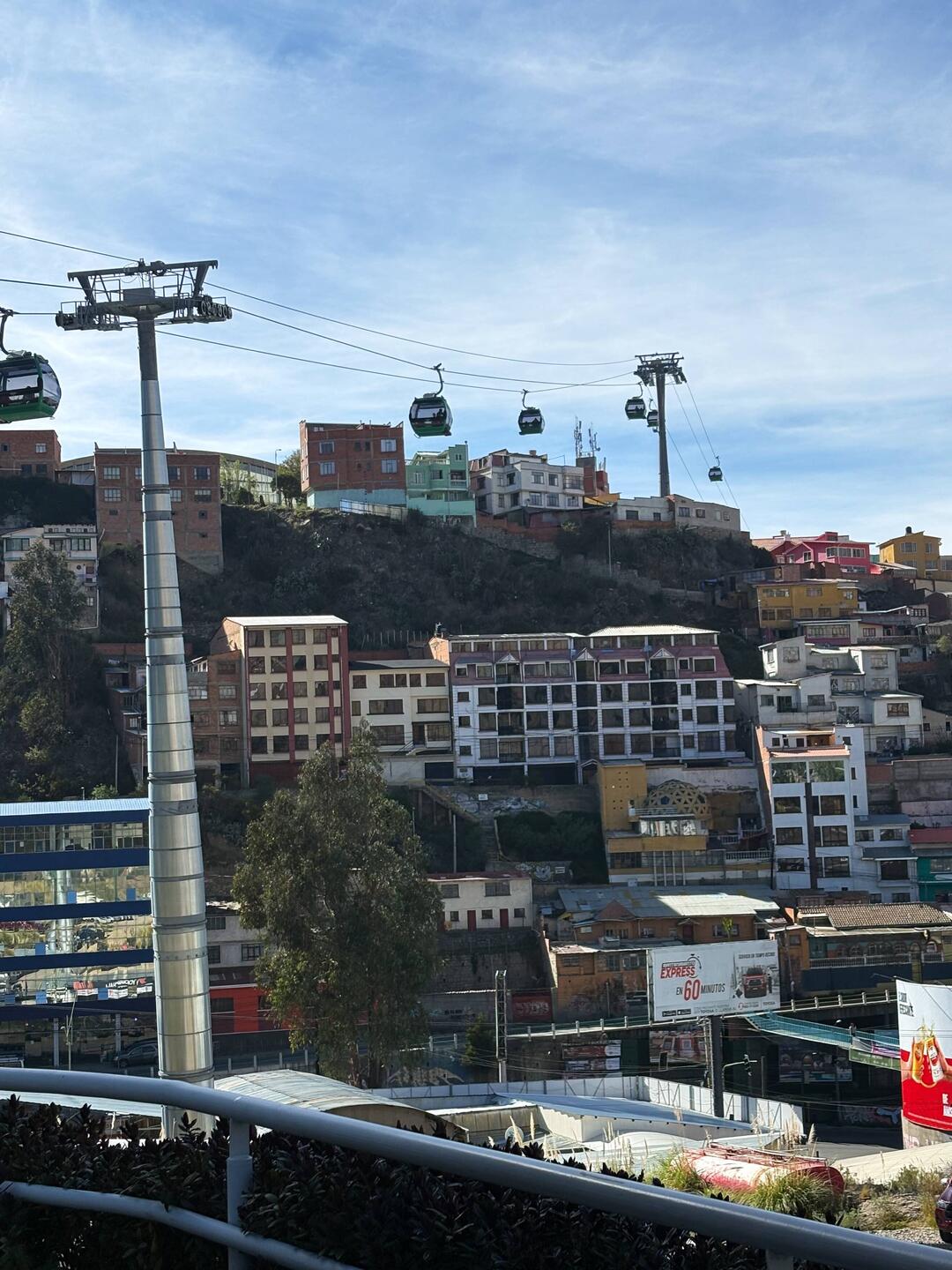 View from the teleférico