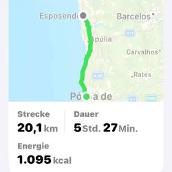 Geschafft 💪