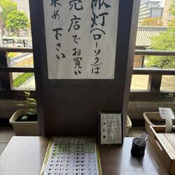 Auf dieser Liste erfuhr ich, dass mein japanisches Alter von 61 Jahren echt übel ist.