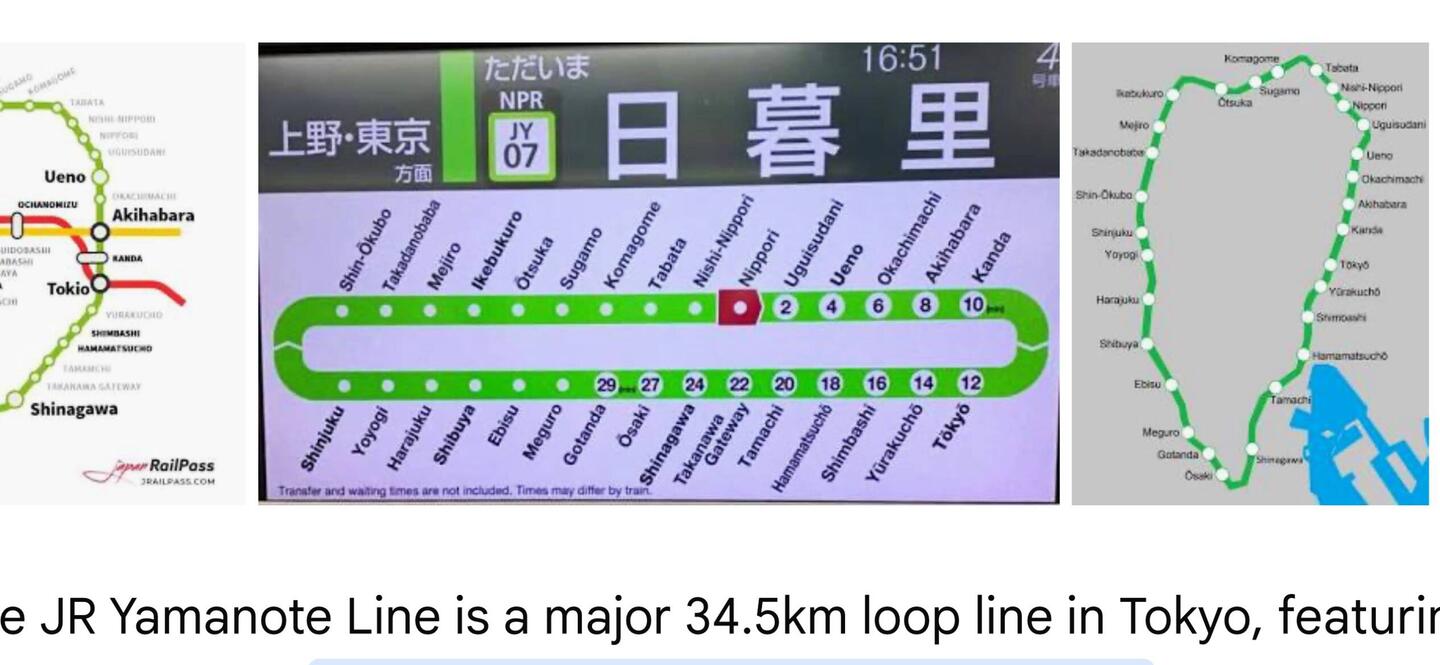 The Yamanote Line stations, to which I paid many of my daily visits.Old Home Week for Tokyo lovers