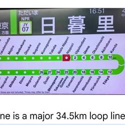 The Yamanote Line stations, to which I paid many of my daily visits.Old Home Week for Tokyo lovers