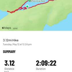 My kayak ride and hikes today.