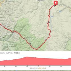 In our planning, where we estimate day-difficulty, this one was down as our first 'Very Hard' day.