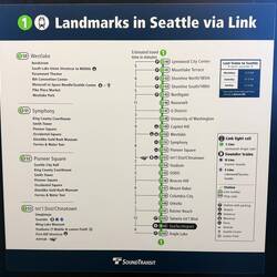Map of Link stops