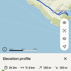 Bike route