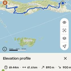 Today's ride