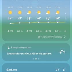 Schöne Ortsbezeichnung