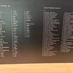 At the Kyōto Museum of Crafts and Design