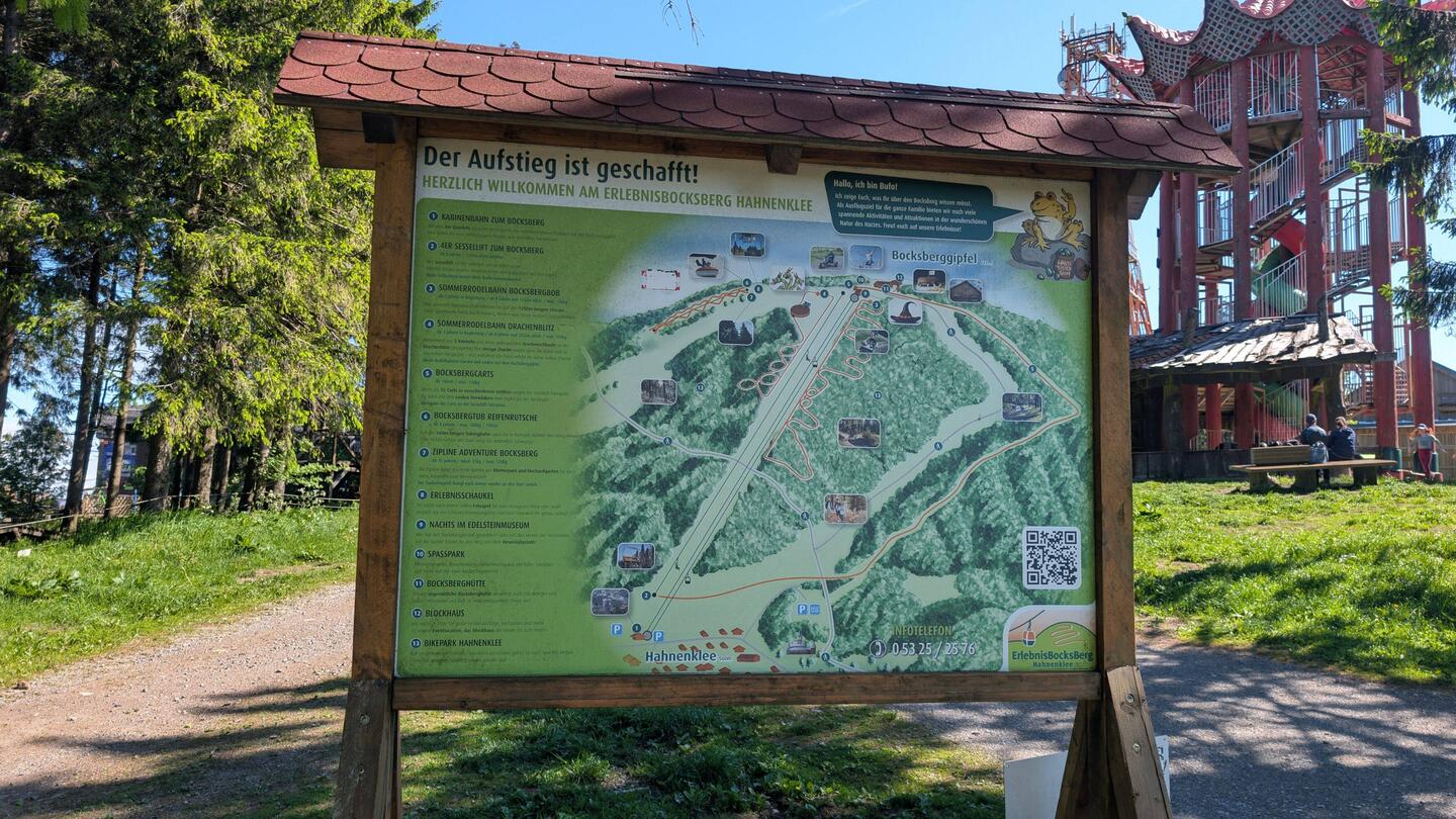 Die "Gipfelregion"