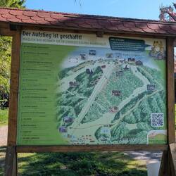 Die "Gipfelregion"