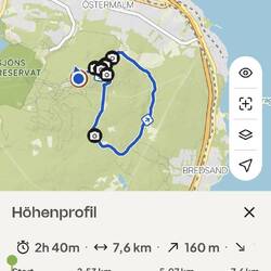 Man beachte den letzten km!
