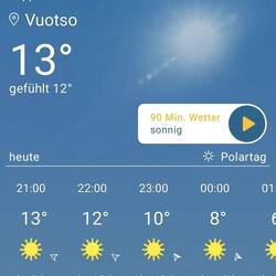 Kein Sonnenuntergang, hier sind wir im Bereich des Polartages.