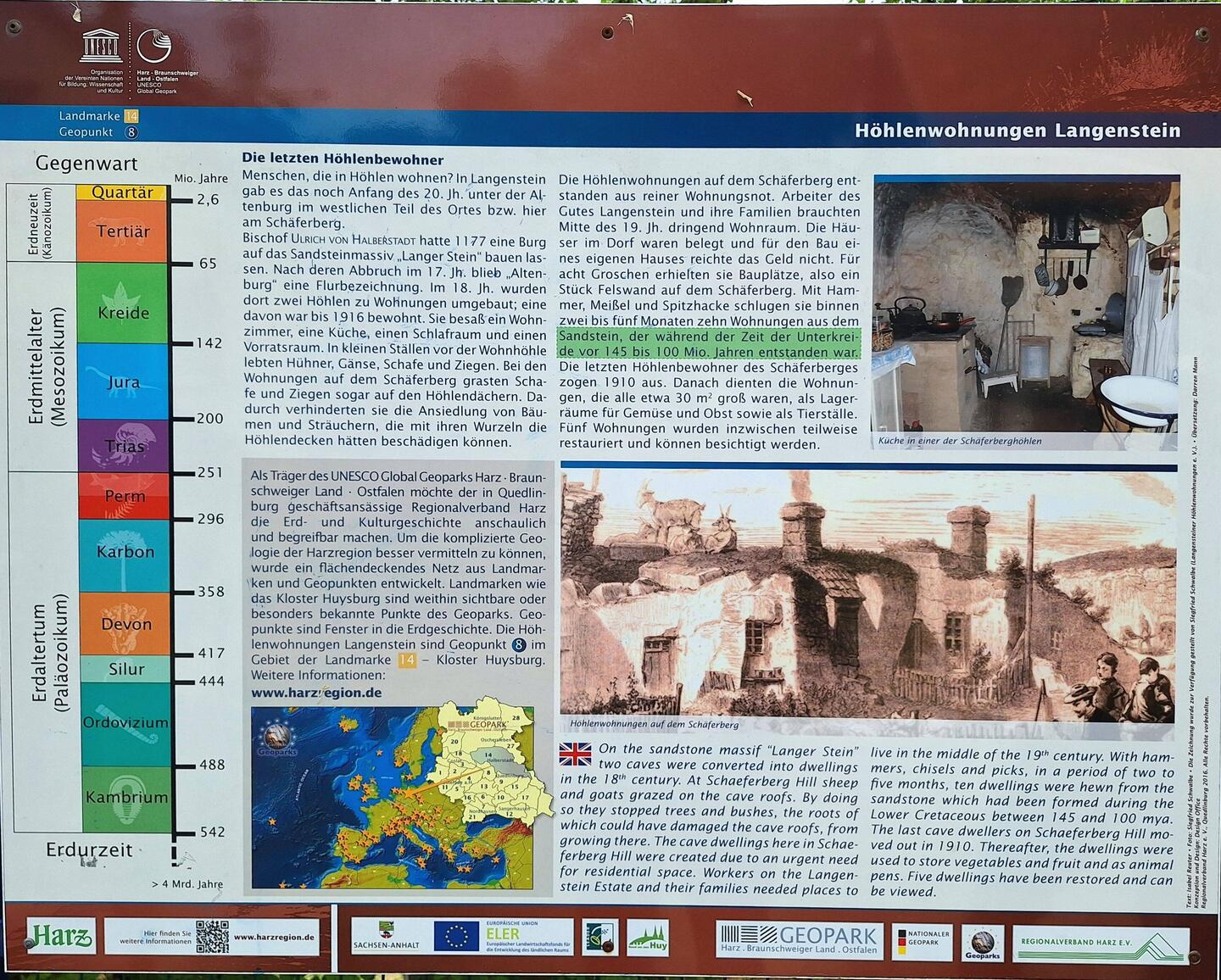 Infos zu den Höhlenwohnungen und ihren Bewohnern