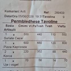 1 Cesarsalat, 1 Pizza, 2 Bier und 1 Wasser für ca. 17 Euro - wir können nicht mehr zurück kommen