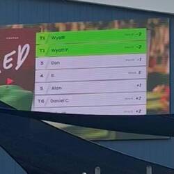 Don up on the big screen!