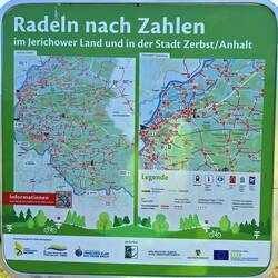Orientierung für Radler