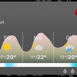 Ganz schön kalte Sauna 😮