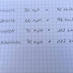 Bestens vorbereitet. Spickzettel fürs Armaturenbrett