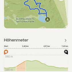 3,5 Stunden unterwegs