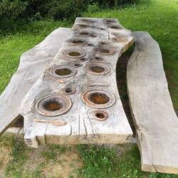 die Tafel ist gedeckt