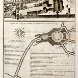 Plan & cross-section of the cistern & ducts (preserved at the Municipal Library) — Bologna, Italy.