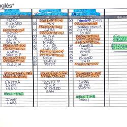 Typical morning schedule