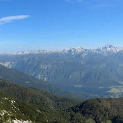 360 Grad Blick
